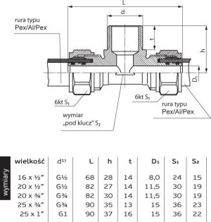 Perfexim Trójnik skręcany 708 20mm x GZ 1/2" x 20mm (61-008-2015-000) 2