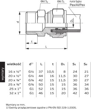 Perfexim Złączka skręcana GZ 16mm x 1/2" (61-001-1615-000) 2