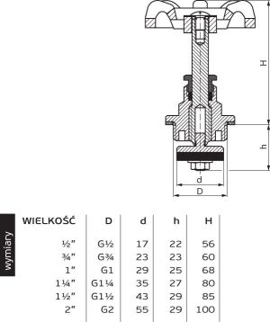 Perfexim Głowica do zaworów żeliwnych z uszczelką 1" (01-500-0250-000) 2