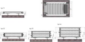 Termo Teknik Grzejnik Termolux Classic Typ 22 500 x 1100mm 1282W 3