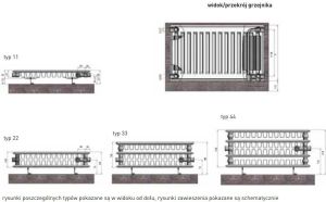Termo Teknik Grzejnik Termolux VK Typ 22 500 x 1400mm 1631W 4