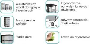 Curver Regał przezroczysty 5x20L (50382) 2