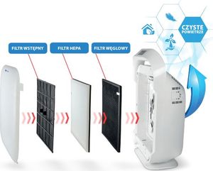 Oczyszczacz powietrza Dedra DA-P070 9