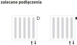 Termo Teknik Grzejnik Termolux VK Typ 33 600 x 1600mm 3045W (V33160) 3