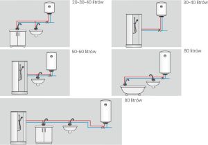 Bojler Kospel Ogrzewacz pojemnościowy OSV.ECO Slim 2kW 30L (OSV.ECO-30.SLIM.PL) 3