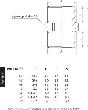 Perfexim Nypel mosiężny 1/2" wzmocniony (07-004-0150-000) 2
