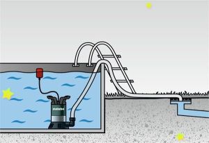 Metabo Pompa do wody czystej TP 8000 S (250800000) 3