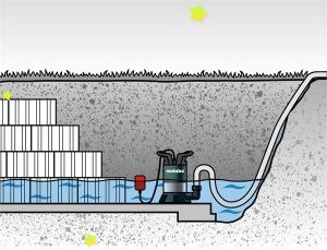 Metabo Pompa do wody czystej TP 8000 S (250800000) 4