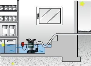 Metabo Pompa do wody czystej TP 8000 S (250800000) 5