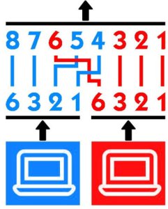 Intellinet Network Solutions adapter sieciowy rozdzielacz RJ45x2 STP (504195) 4