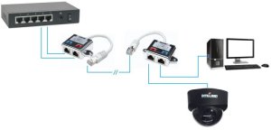 Intellinet Network Solutions adapter sieciowy rozdzielacz RJ45x2 STP (504195) 5