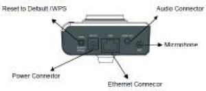 EdiMax IP Camera, 1,3M pixel (IC-3030Wn) 2