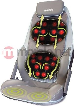 Masażer HoMedics MATA MASUJĄCA SHIATSU CBS-1000 2