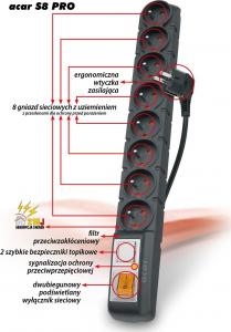 Listwa zasilająca Acar S8 PRO przeciwprzepięciowa 8 gniazd 3 m czarna (W0143) 2