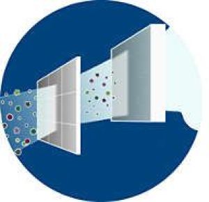 Oczyszczacz powietrza Philips AC2889/10 3