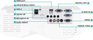 Projektor Casio LED 1280 x 800px 3100lm DLP 2