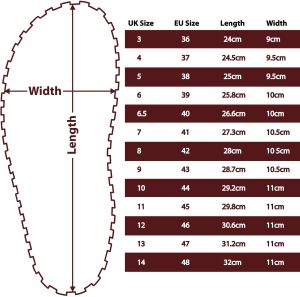 Japonki męskie Gumbies Gumbies Islander Canvas Flip-Flops Men Cool Grey r. 41 5