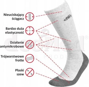 JJW Podkolanówki MEDIC DEO LONG pop.-szary 44-46 *) 4