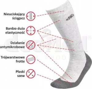 JJW Podkolanówki MEDIC DEO LONG pop.-szary 35-37 *) 4
