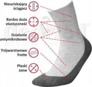 JJW Podkolanówki MEDIC DEO LONG pop.-szary 38-40 *) 3