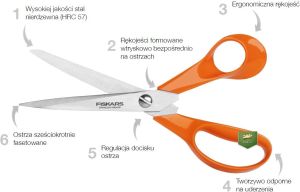 Nożyczki dziecięce Classic 13cm (FS1005166) 2