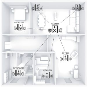 Radio Hama RADIO INTERNETOWE IR350 BIAŁE-54851 5