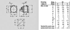 Mennekes Gniazdo tablicowe proste 63A 5p 6h 400V IP44 zaciski śrubowe (MEN1252A) 2