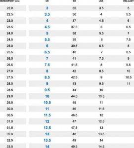 Buty trekkingowe męskie Aku Conero GTX brązowe r. 41 6