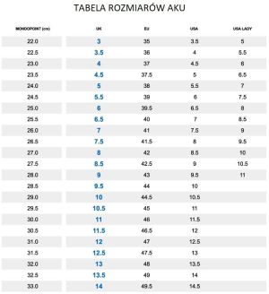 Buty trekkingowe męskie Aku Buty męskie Climatica Air Gtx Grey r. 41 (758-071) 5