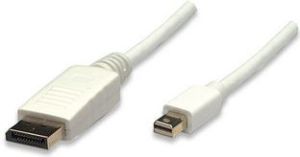 Kabel Manhattan DisplayPort Mini - DisplayPort 1m biały (324724) 1