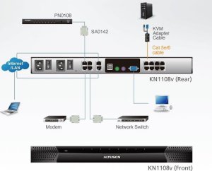 Przełącznik Aten ALTUSEN KN1108VA 1L/1-Remote 8 Port Cat 5 KVM over IP SW. - KN1108VA-AX-G 4