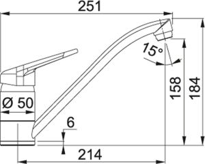 Bateria kuchenna Franke Princess II stojąca czarna (115.0470.661) 2