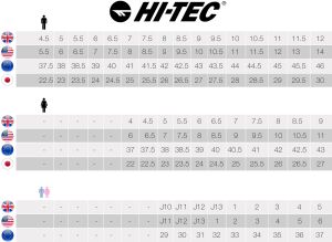 Hi-Tec Buty męskie Badwater Night/Limoncello/Aqua r. 41 2
