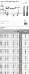 Fanar GWINTOWNIK M 6x0,5 NGMM/2 DIN-2181 (6H) HSS - A1-220001-0061 4