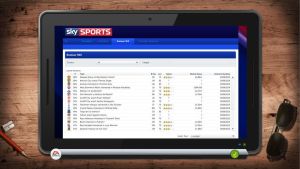 FIFA Manager 14 Origin Key GLOBAL 2