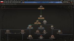 Hearts of Iron IV: Waking the Tiger PC, wersja cyfrowa 3