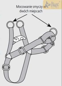 Dingo Szelki Easy Walk dla psów ciągnących 61-90cm czarne 4
