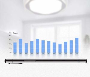 Koogeek Smart Light Switch (KH01CN) 3