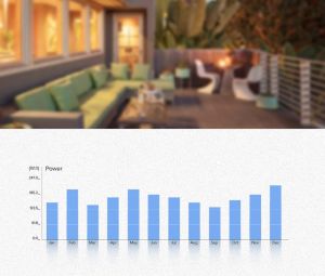 Koogeek Smart Light Dimmer (KH03CN) 3