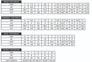 Rolki Fila Rolki damskie Argon 84 Lady czarno-niebieskie r. 40 2