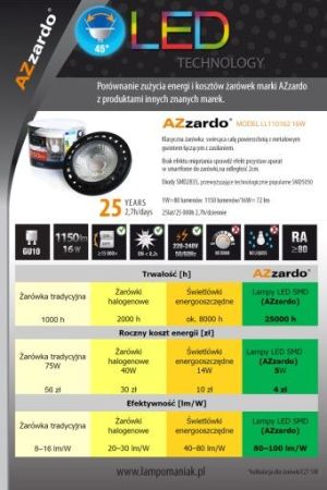 Azzardo Żarówka LED ES111 BK 15W GU10 (LL110151) 5