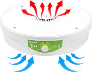 Suszarka Sencor SFD 2105WH 6