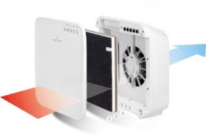 Oczyszczacz powietrza Haus&Luft HL-OP-10 2