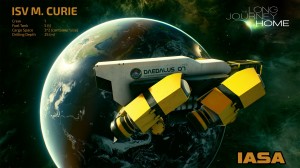 The Long Journey Home edycja Day1 PC 8