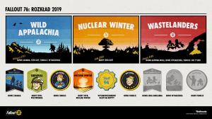 Fallout 76 PC 2