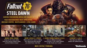 Fallout 76 PS4 12