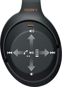 Słuchawki Sony WH1000XM3 10