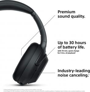 Słuchawki Sony WH1000XM3 2