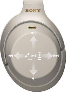 Słuchawki Sony WH1000XM3 11