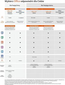 Microsoft Office 365 Personal PL (QQ2-00735) 3